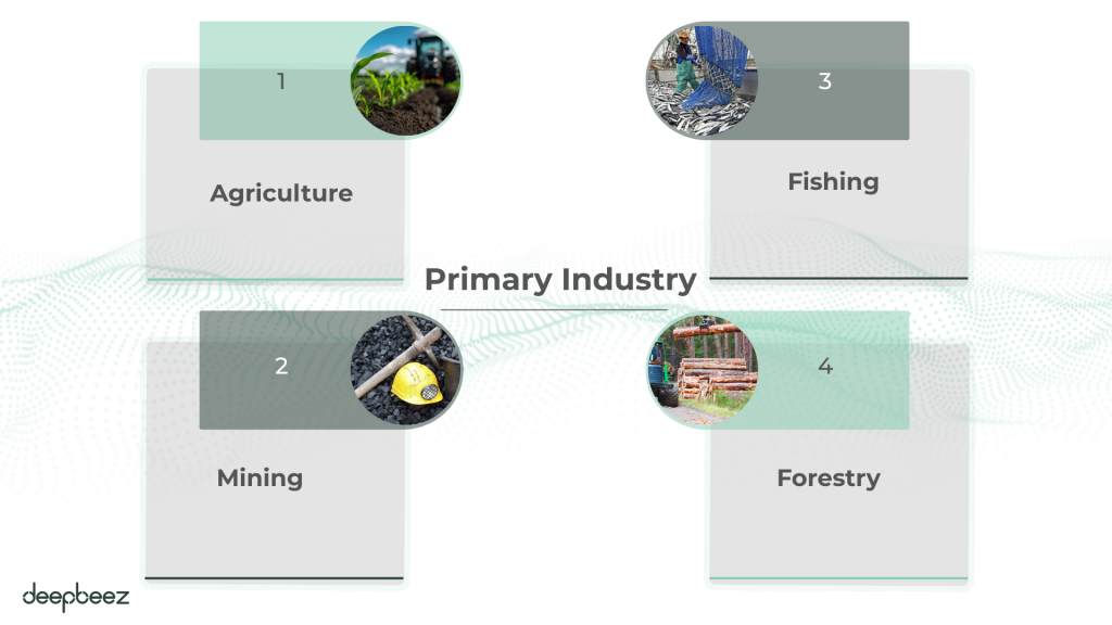 primary industry 