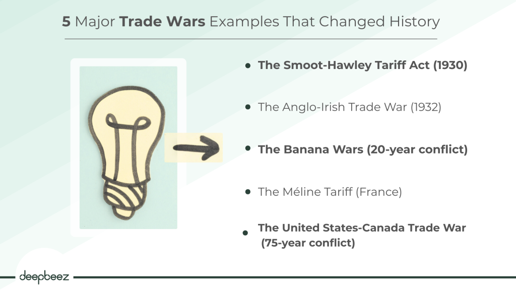 5 Major Trade Wars Examples That Changed History