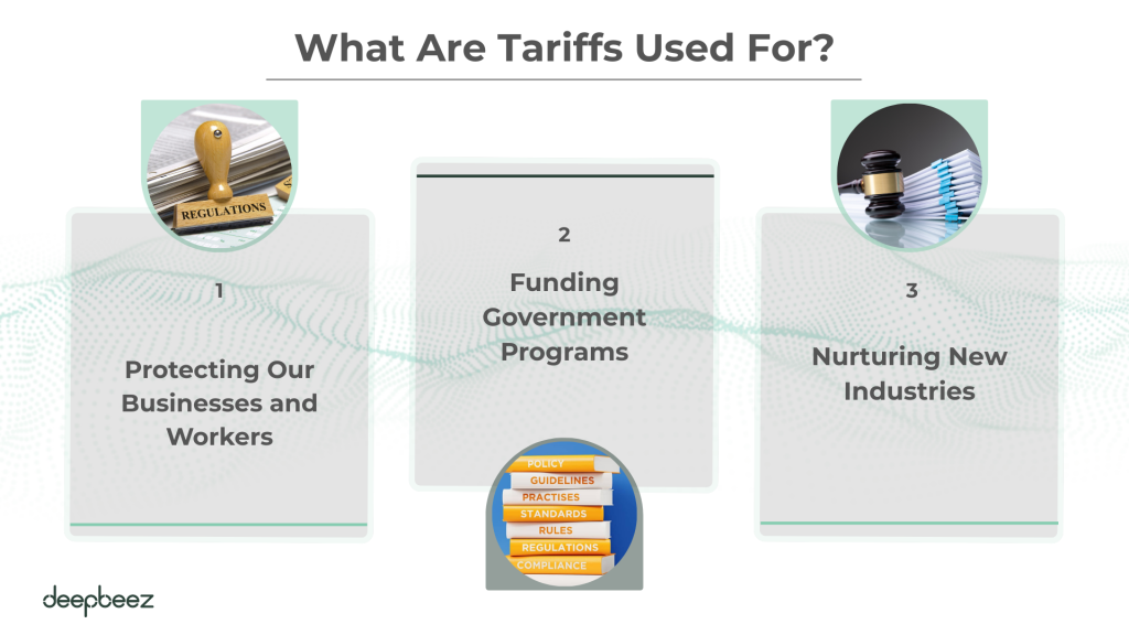 What Are Tariffs Used For