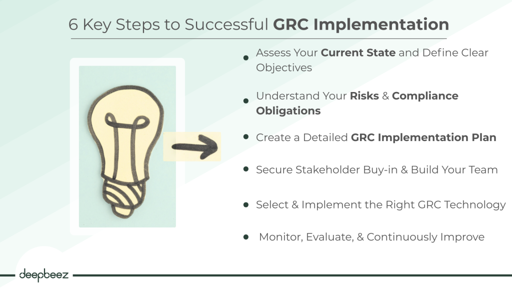 6 Key Steps to Successful GRC Implementation