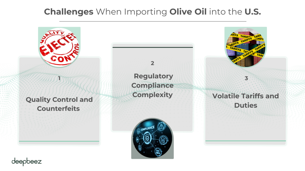 Challenges When Importing Olive Oil into the U.S.
