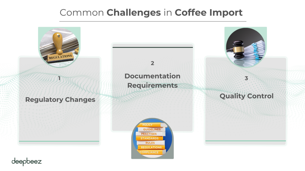 Common Challenges in Coffee Import