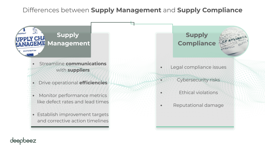 Differences between Supply Management and Supply Compliance