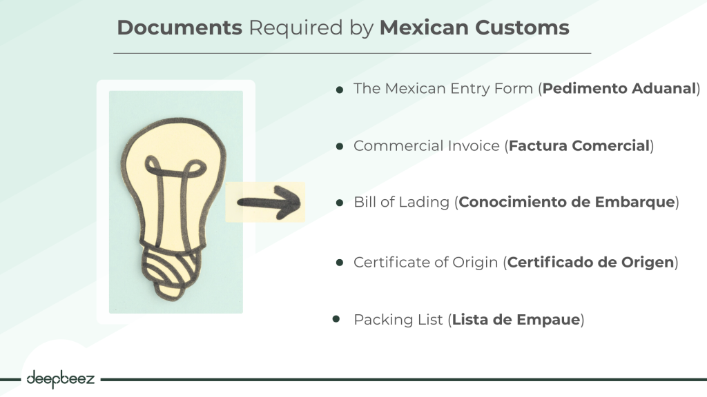 Documents Required by Mexican Customs