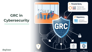 GRC in Cybersecurity