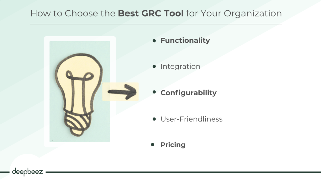 How to Choose the Best GRC Tool for Your Organization