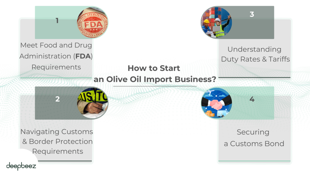 How to Start an Olive Oil Import Business?