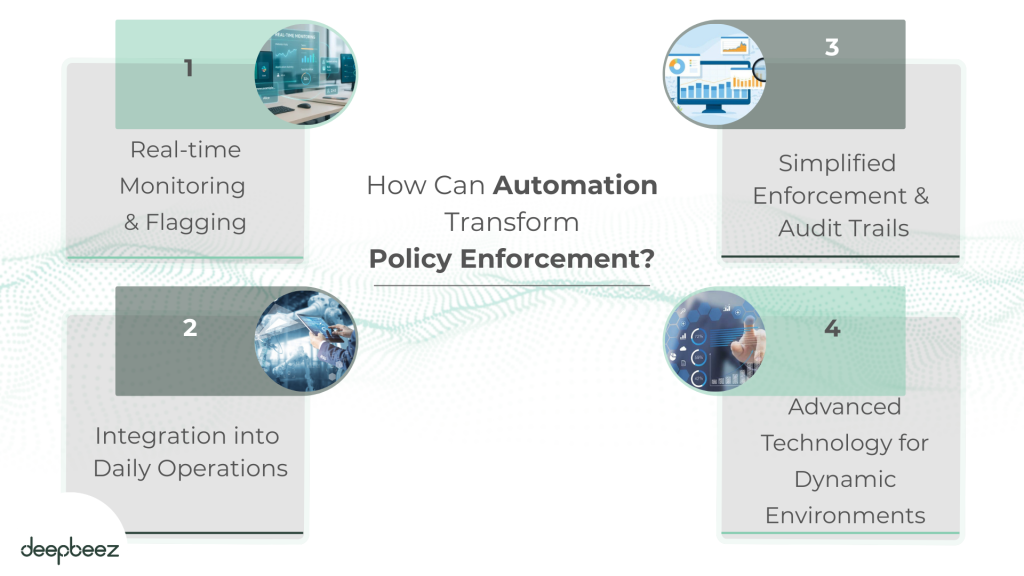 how can automation transform policy enforcement 