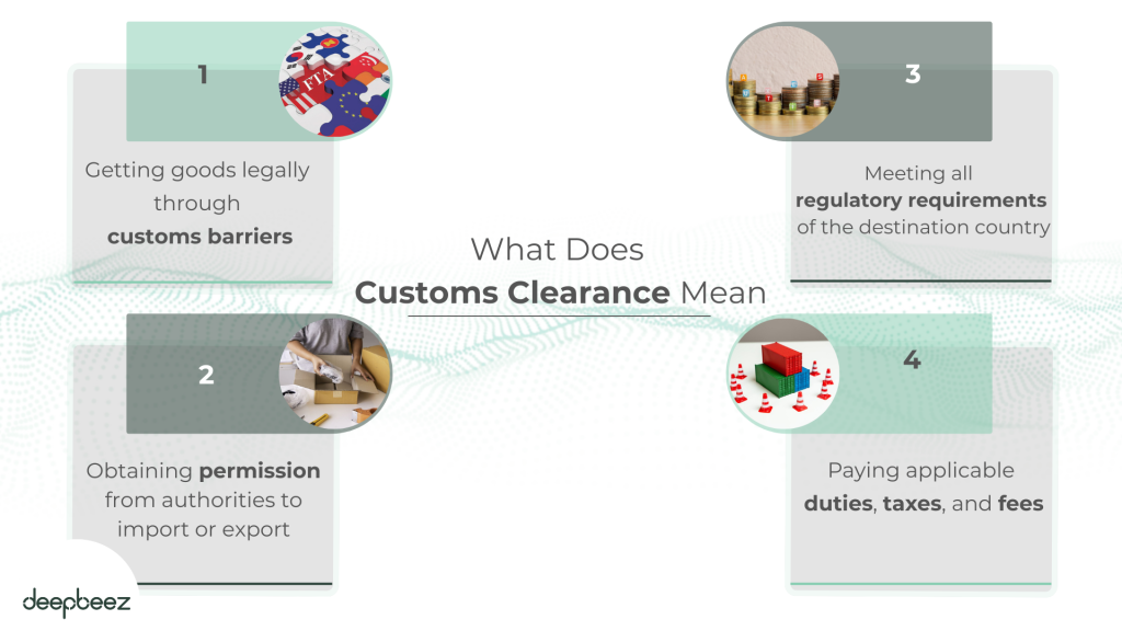what does customs clearance mean 
