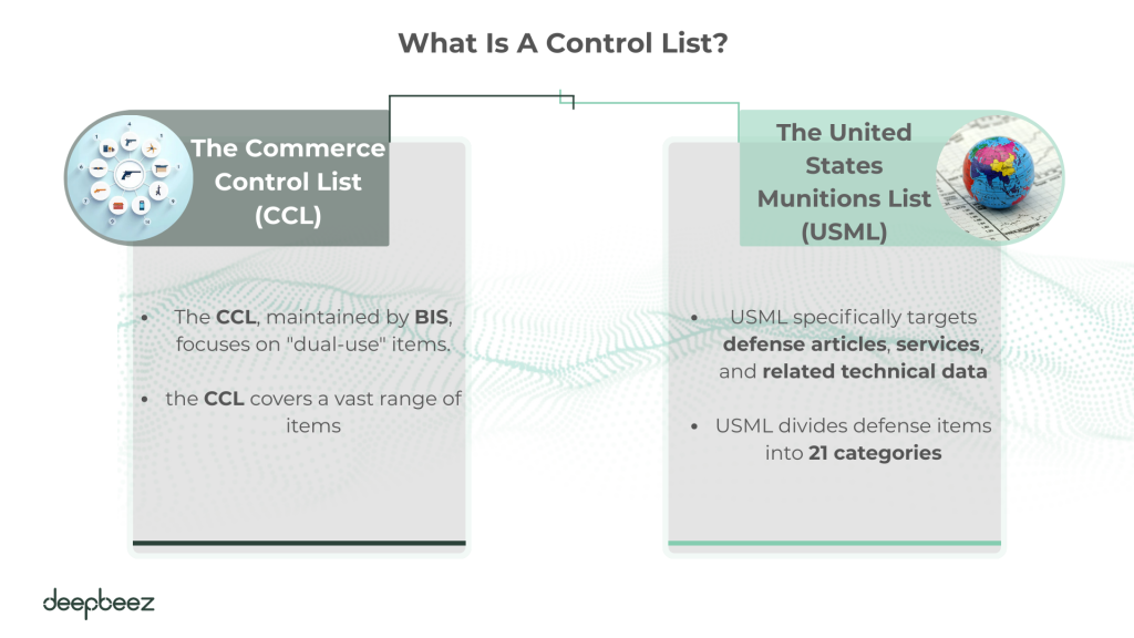 what is a control list 