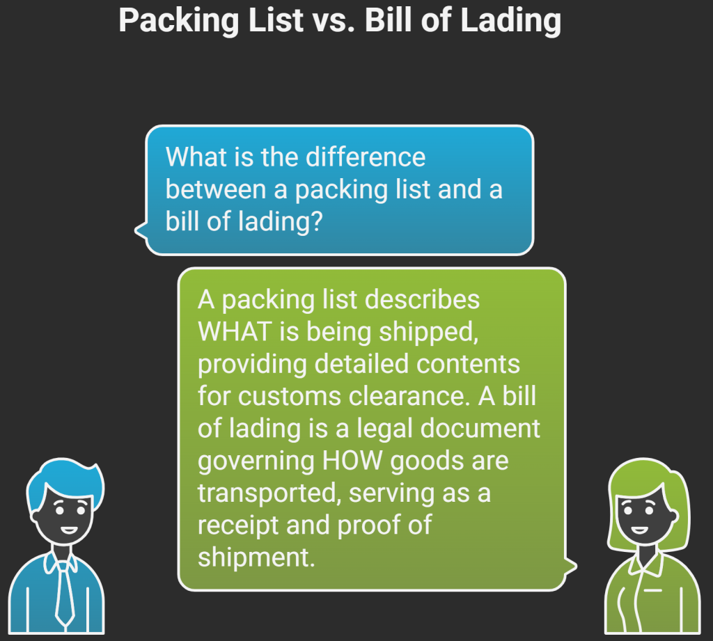 packing list vs. bill of lading 