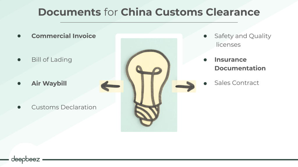 documents for China customs clearance 