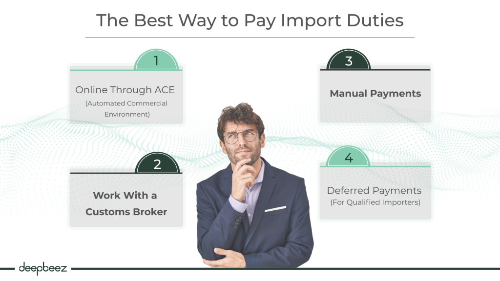 the best way to pay import duties