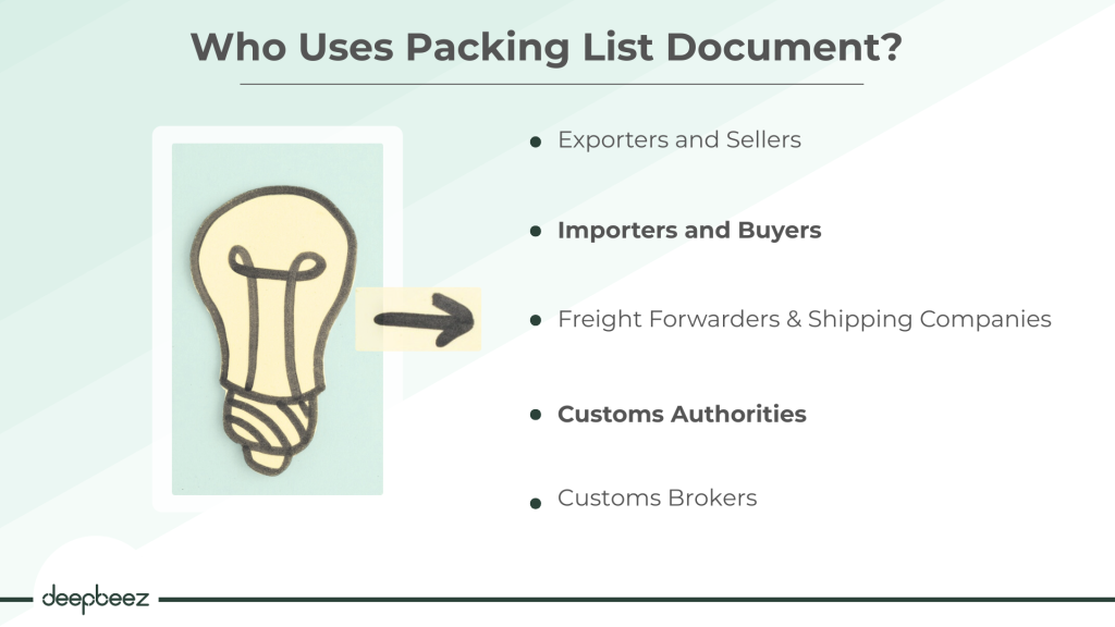 who uses packing list document 