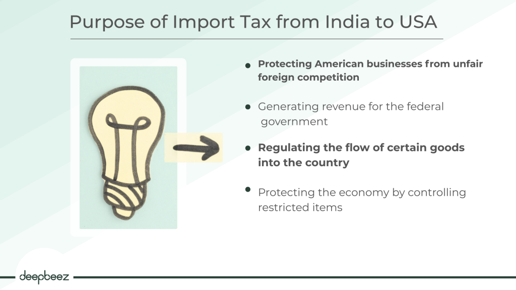 purpose of import tax from India to USA 