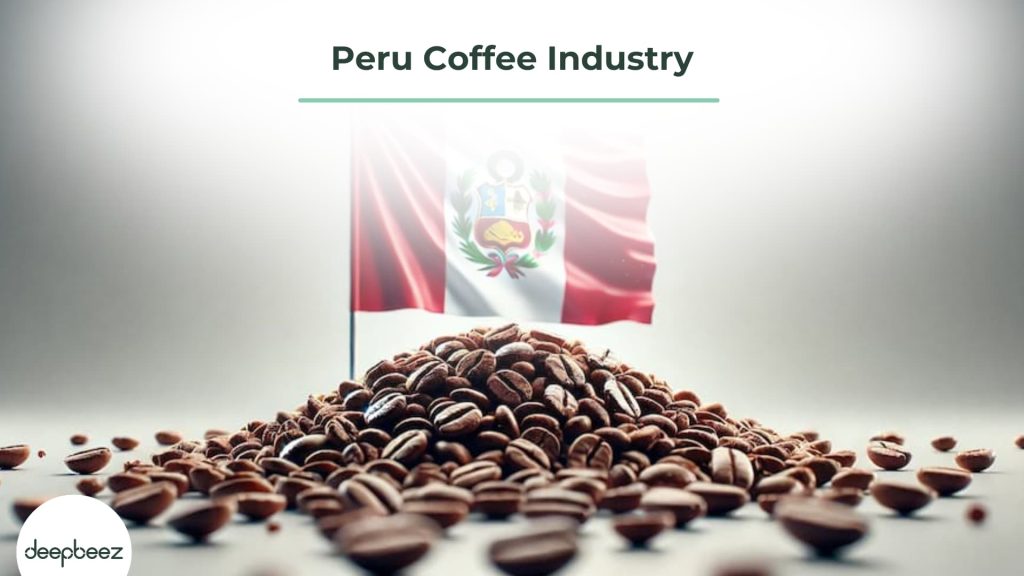 Peru Coffee Industry